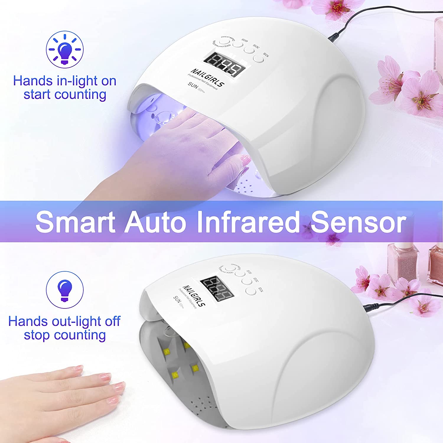 One Button Control Uv Led Gel Dryer Nail Lamp at Best Price in Guangzhou |  Guangzhou Anguang Electronics Co., Ltd