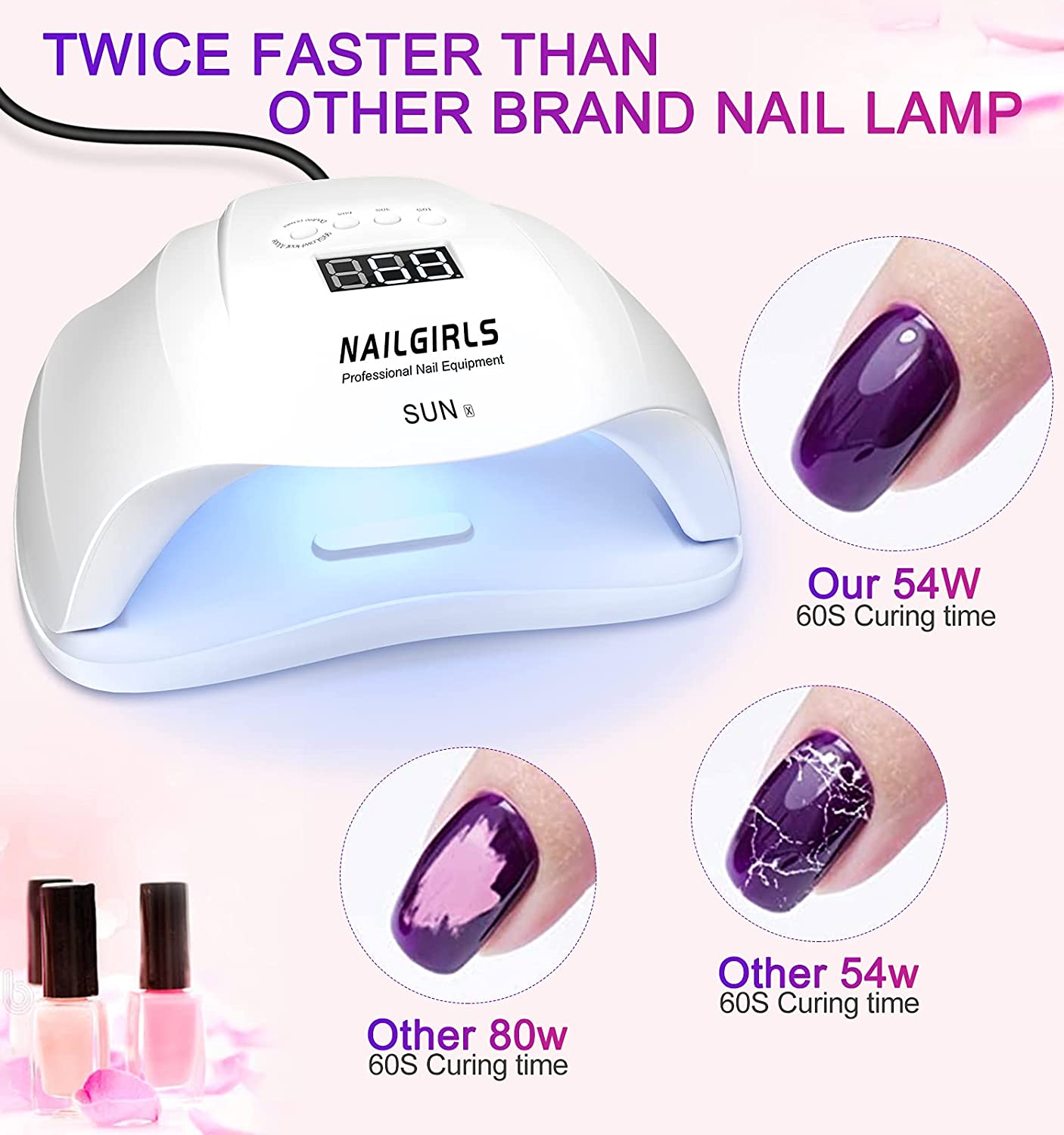 UV Gel Nail Lamp,150W UV Nail Dryer LED Light for Gel Polish-4 Timers  Professional Nail Art Accessories,Curing Gel Toe Nails 